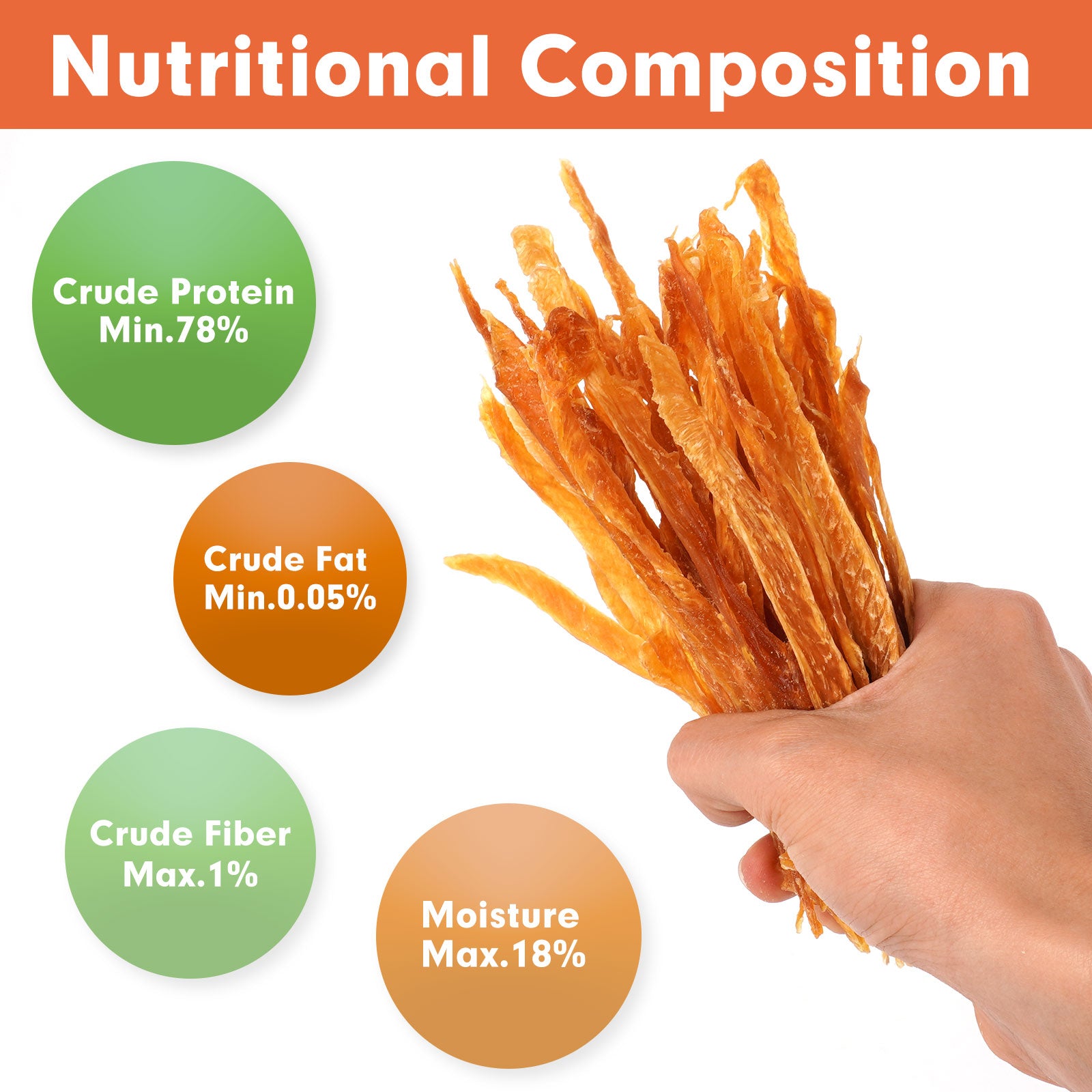 Small Dogs & Chicken Jerky Strips - MON2SUN