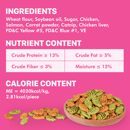 Puddonio Catnip Biscuit Chicken & Salmon Flavor Cat Treats