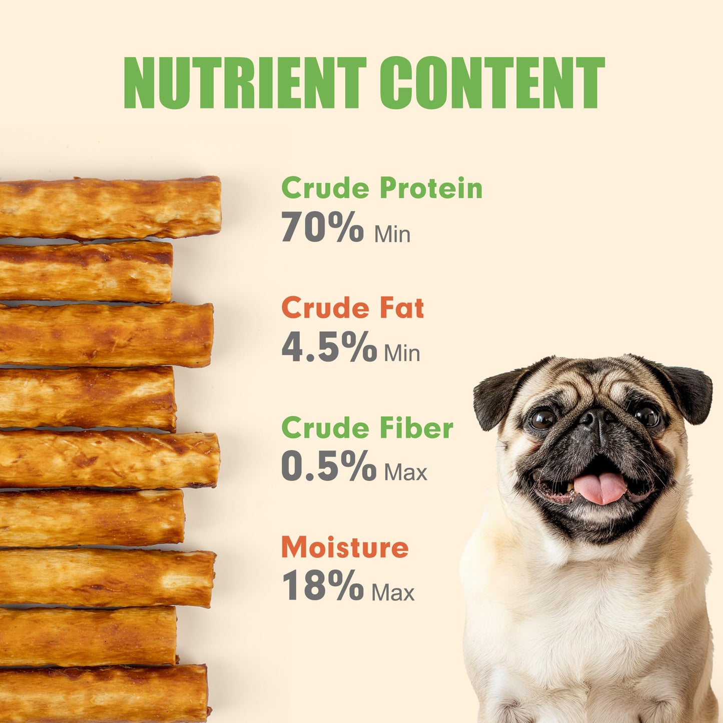 Medium Dogs & Chicken Collagen Sticks - MON2SUN