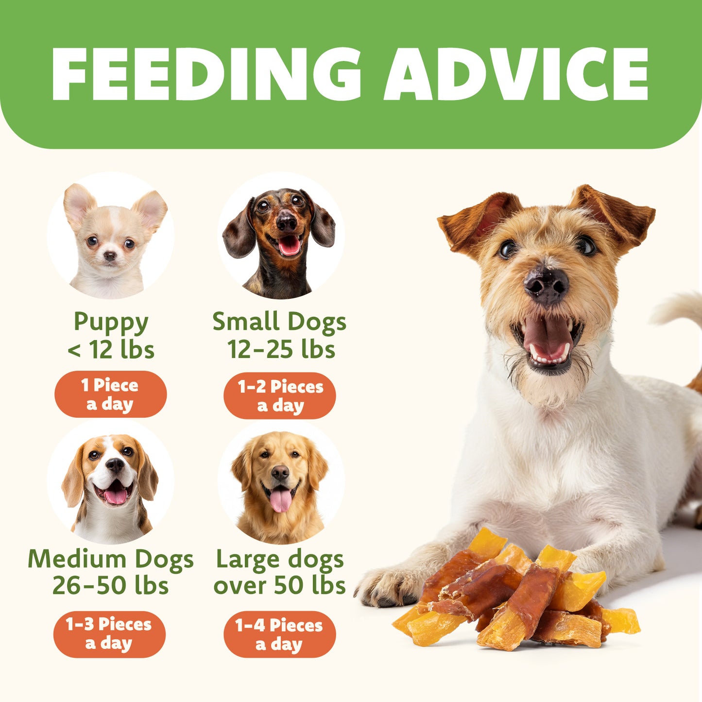 High Protein Rawhide Free Duck and Sweet Potato Soft Chew Dog Treats